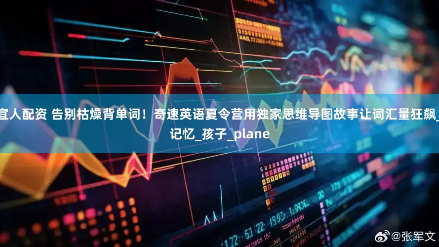 宜人配资 告别枯燥背单词！奇速英语夏令营用独家思维导图故事让词汇量狂飙_记忆_孩子_plane